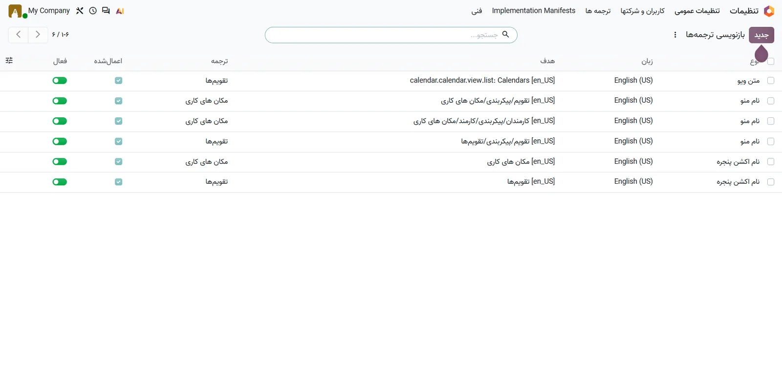 لیست بازنویسی‌های ترجمه